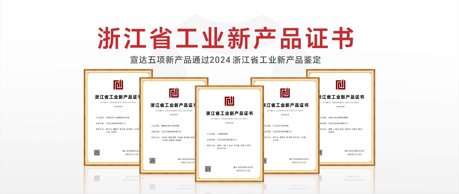 完美online(中国)五项新产品通过省级工业新产品鉴定